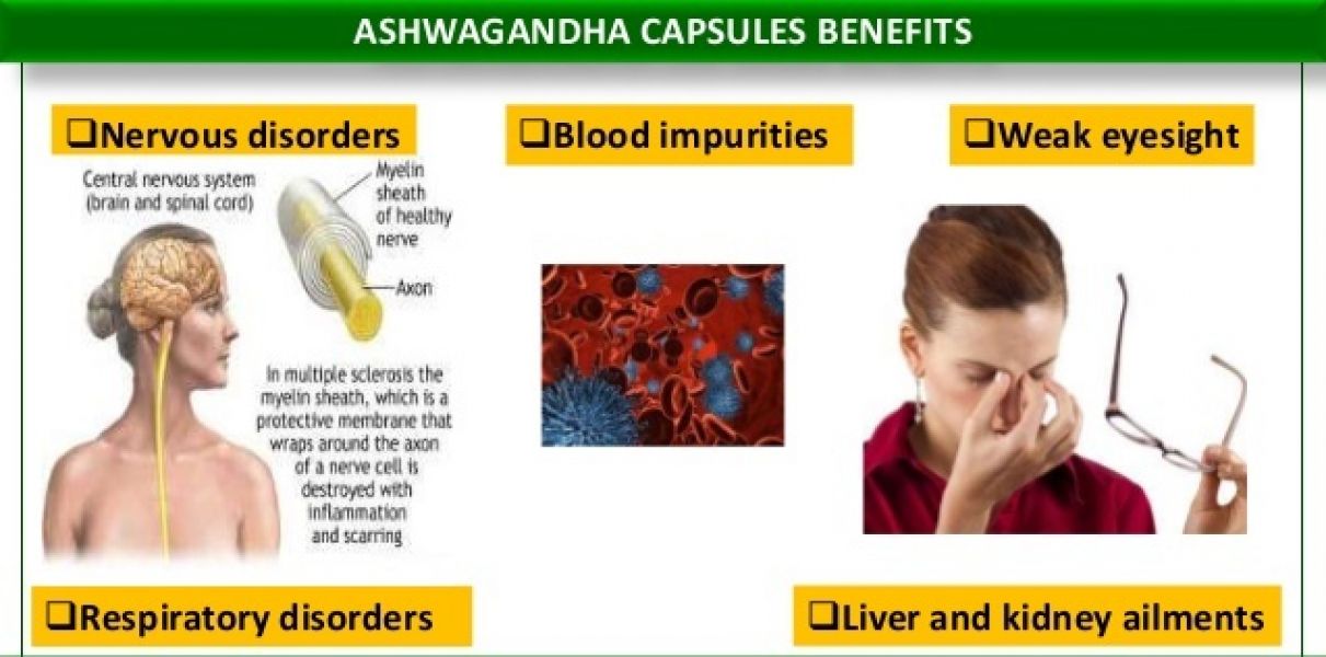 70% off on all blood pressure and digestive system medicines.