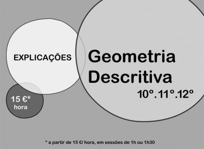 explicações :: GEOMETRIA DESCRITIVA :: 10º 11º 12º