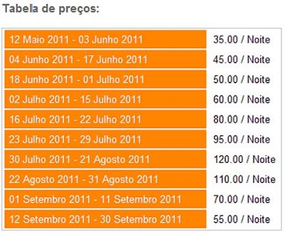 T2 NOVO E COM PISCINA PARA FÉRIAS ESPECTACULARES!