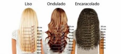 Extensões de cabelo ao domicilio