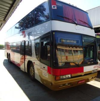 OFERTAS DE ÔNIBUS NO BRASIL