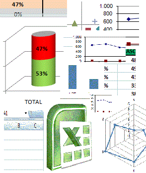 EXCEL ESTATÍSTICA STOCKS SERVIÇOS PROFISSIONAIS 