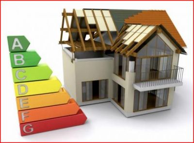 Certificados Energéticos 