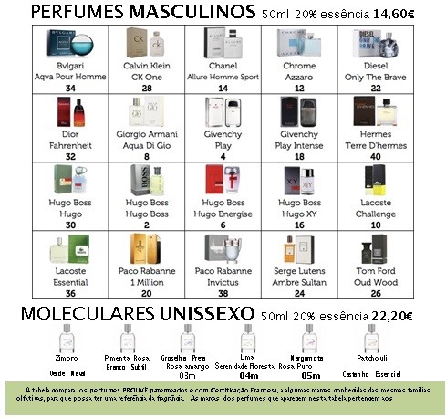 Part Time Vendas Diretas Prouve