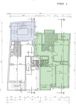 Centro histórico de Cascais