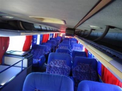 OFERTAS DE ÔNIBUS NO BRASIL