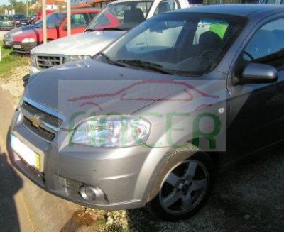 Chevrolet Aveo