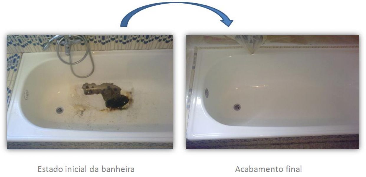 Renovação, restauro, esmaltagem, vitrificação Banheiras.