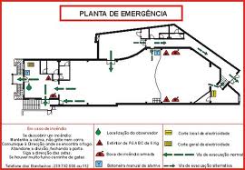 Elaboramos Plano de Emergência/Plano de Emergência Interno