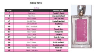 Ofuscante precisa (M/F)