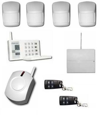 Alarme para casa sem mensalidades