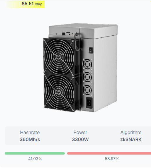 Bitmain Antminer S21XP Hyd,L9,L7,Goldshell AE Max,MicroBT M63S+