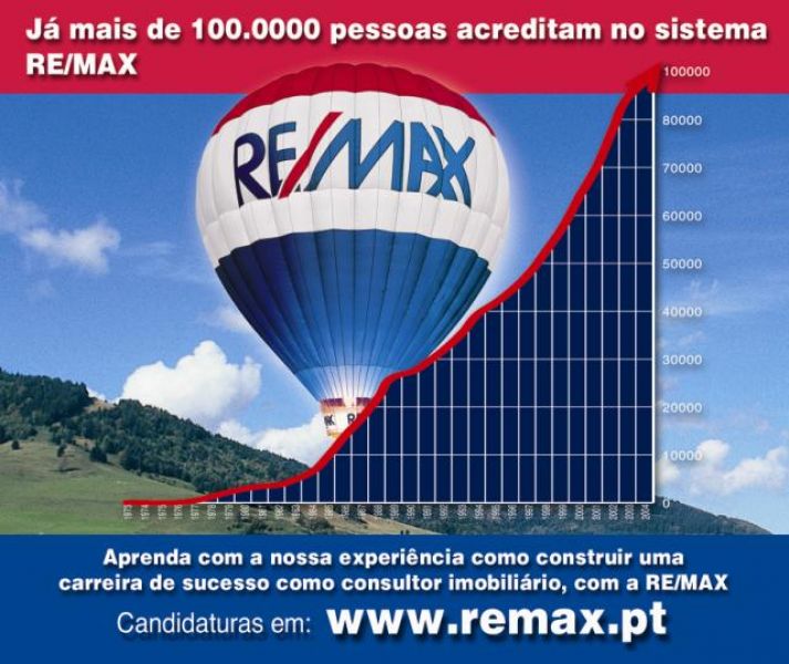 Agentes Imobiliários (m/f) - entrada imediata