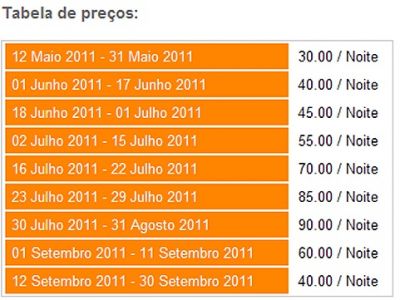 T1 NOVO A ESTRAR COM PISCINA - FÉRIAS
