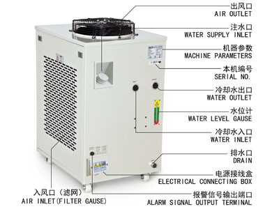 S&A water chiller system for cooling wire edm machines 