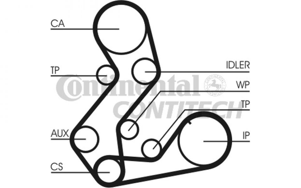 Reparação de Esquentadores, Caldeiras e Electrodomésticos