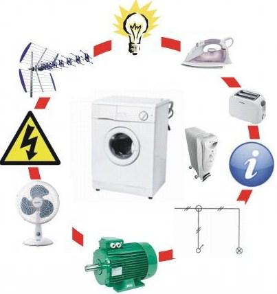  Serviços TécnicosMulti_24 Horas ao Domicilio