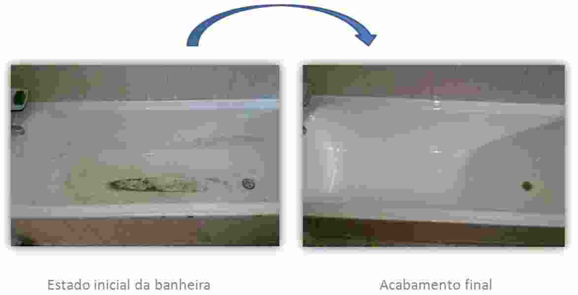 Renovação banheiras, bases de duche, polibans. Restauro, esmaltagem, vitrificação.