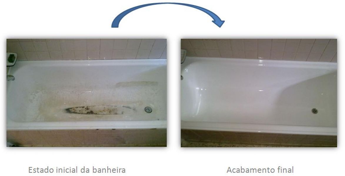 Renovação, restauro, esmaltagem, vitrificação Banheiras.