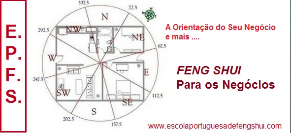 Feng Shui Para Os Negócios, Curso Por Internet
