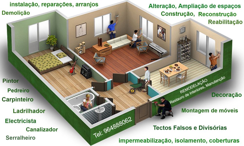 Remodelação de interiores.