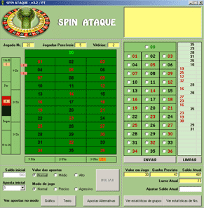 Como ganhar na roleta dos casinos online