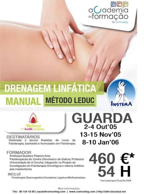 Drenagem Linfática Manual